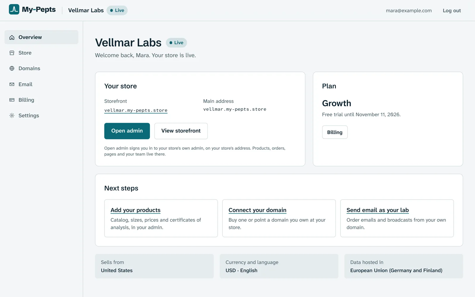 The My-Pepts account dashboard showing a store that is live, with links to its storefront and admin.